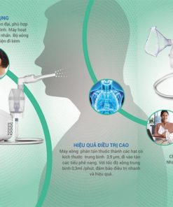 Sản phẩm mang đến phương pháp hỗ trợ điều trị đơn giản, tiết kiệm chi phí và an toàn